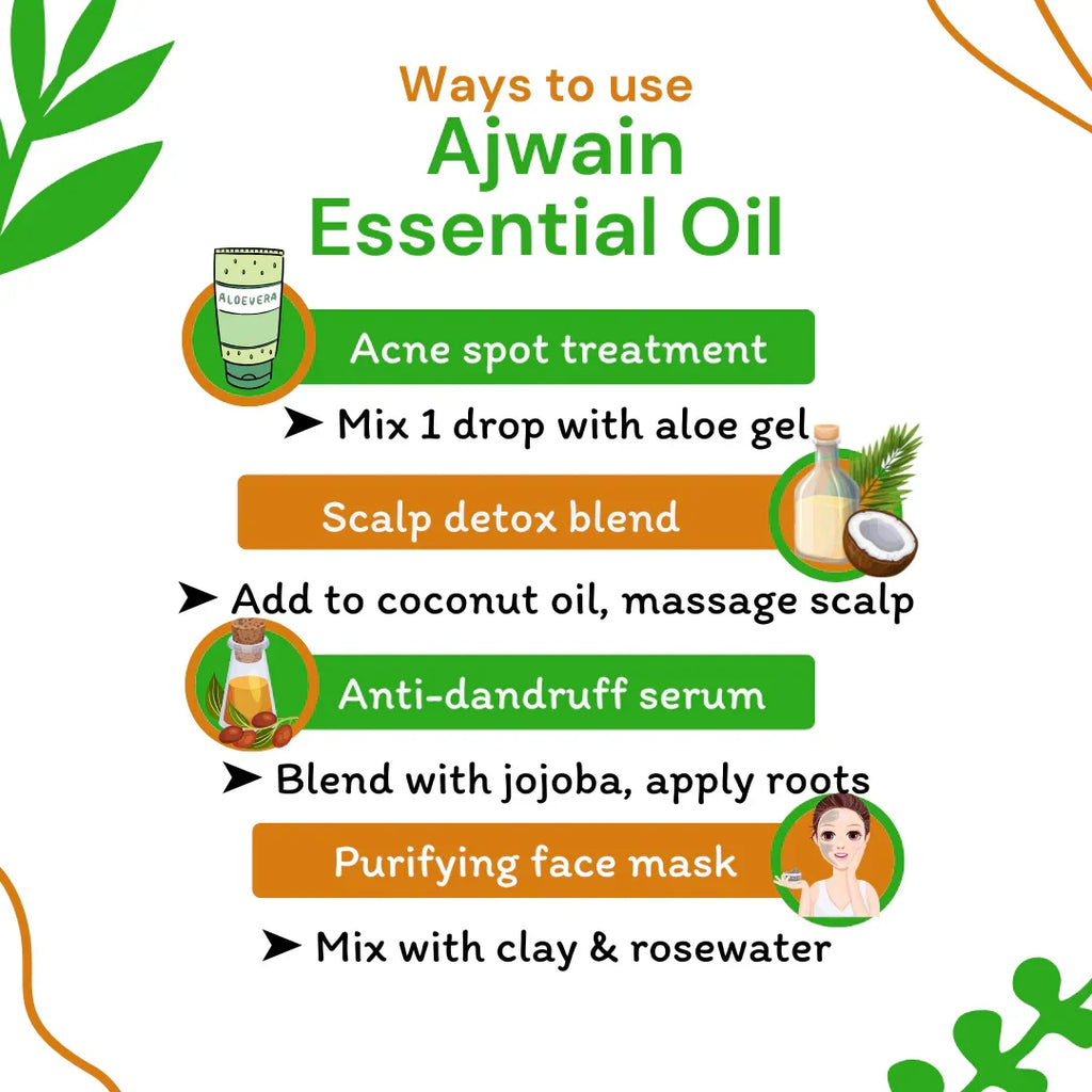 Infographic on ways to use Ajwain Essential Oil with icons and text.