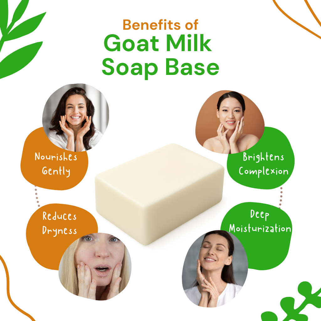 Goat milk soap base with benefits listed on a white background