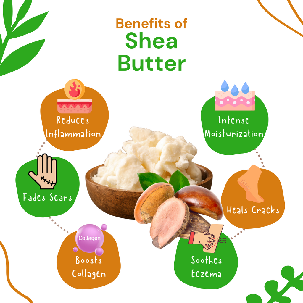 Shea butter benefits
