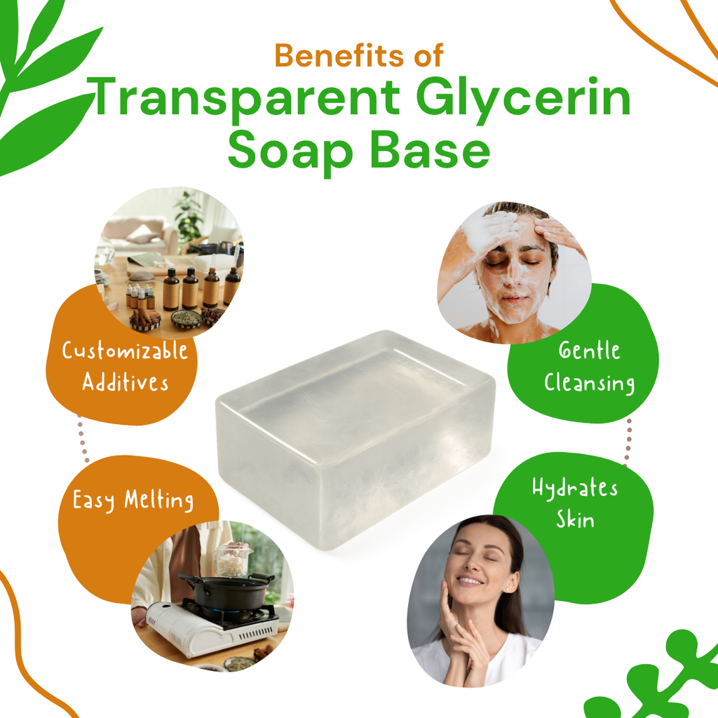 Transparent Glycerin Soap Base with benefits listed on a green and orange background
