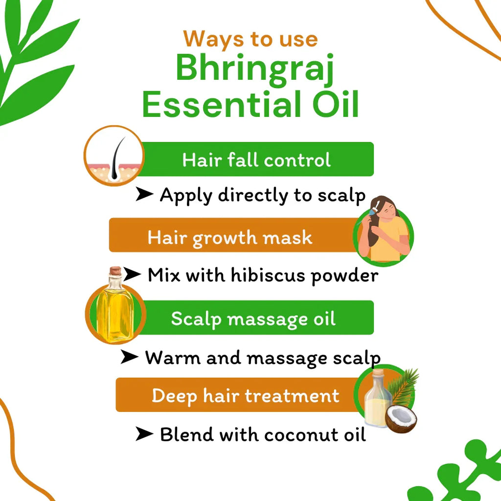 Infographic on ways to use Bhringraj Essential Oil with icons and text.