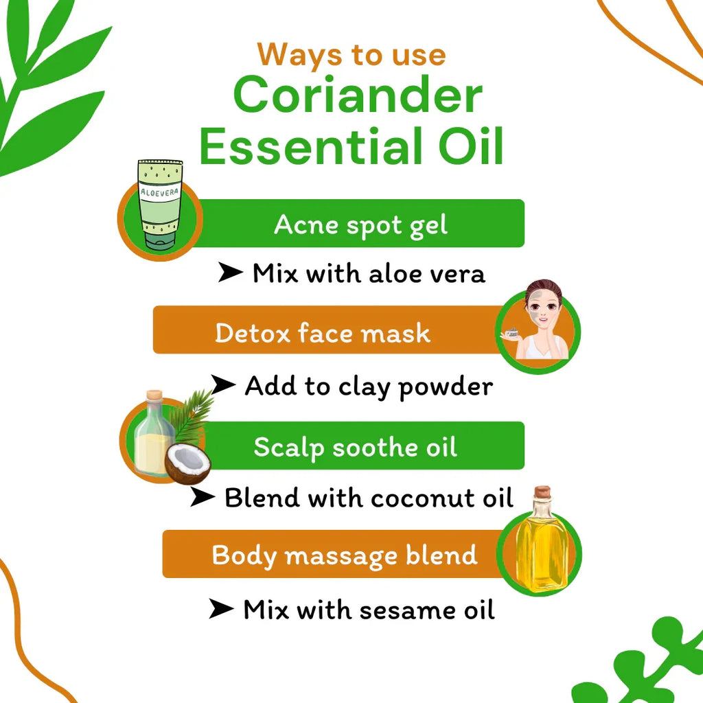 Infographic on ways to use coriander essential oil with icons and text.