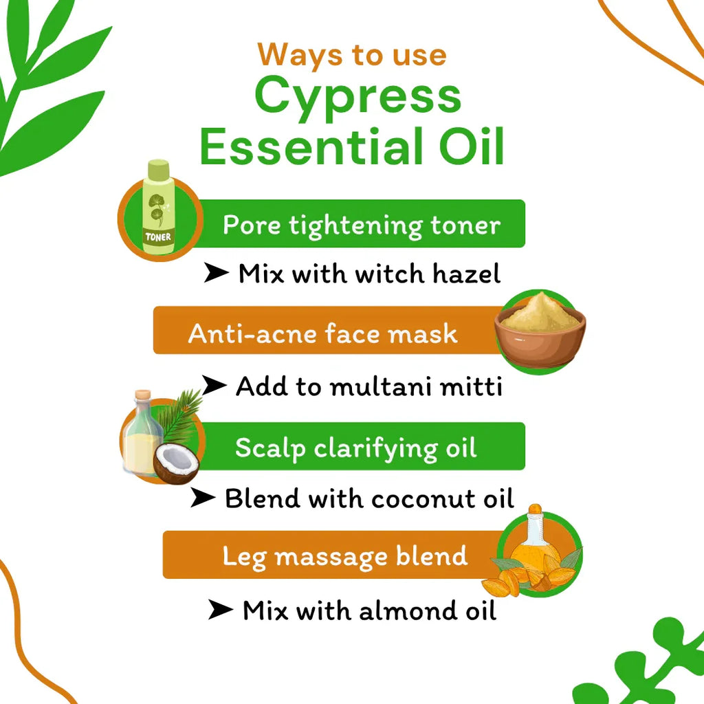 Infographic on ways to use Cypress Essential Oil with icons and text.