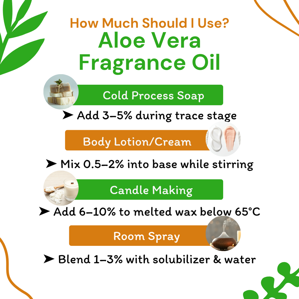 Instructions for using aloe vera fragrance oil in various products