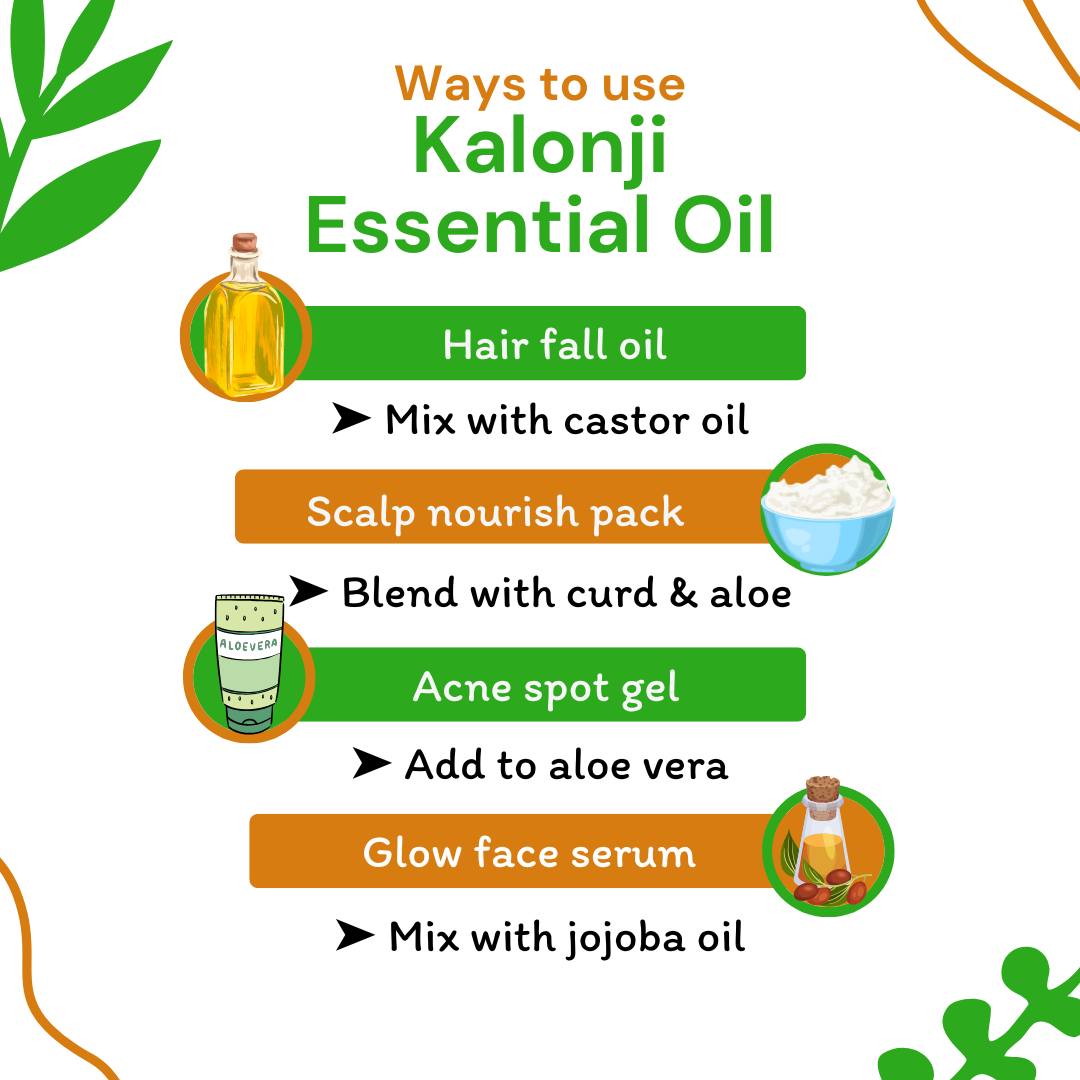 Infographic on ways to use Kalonji Essential Oil with icons and text.