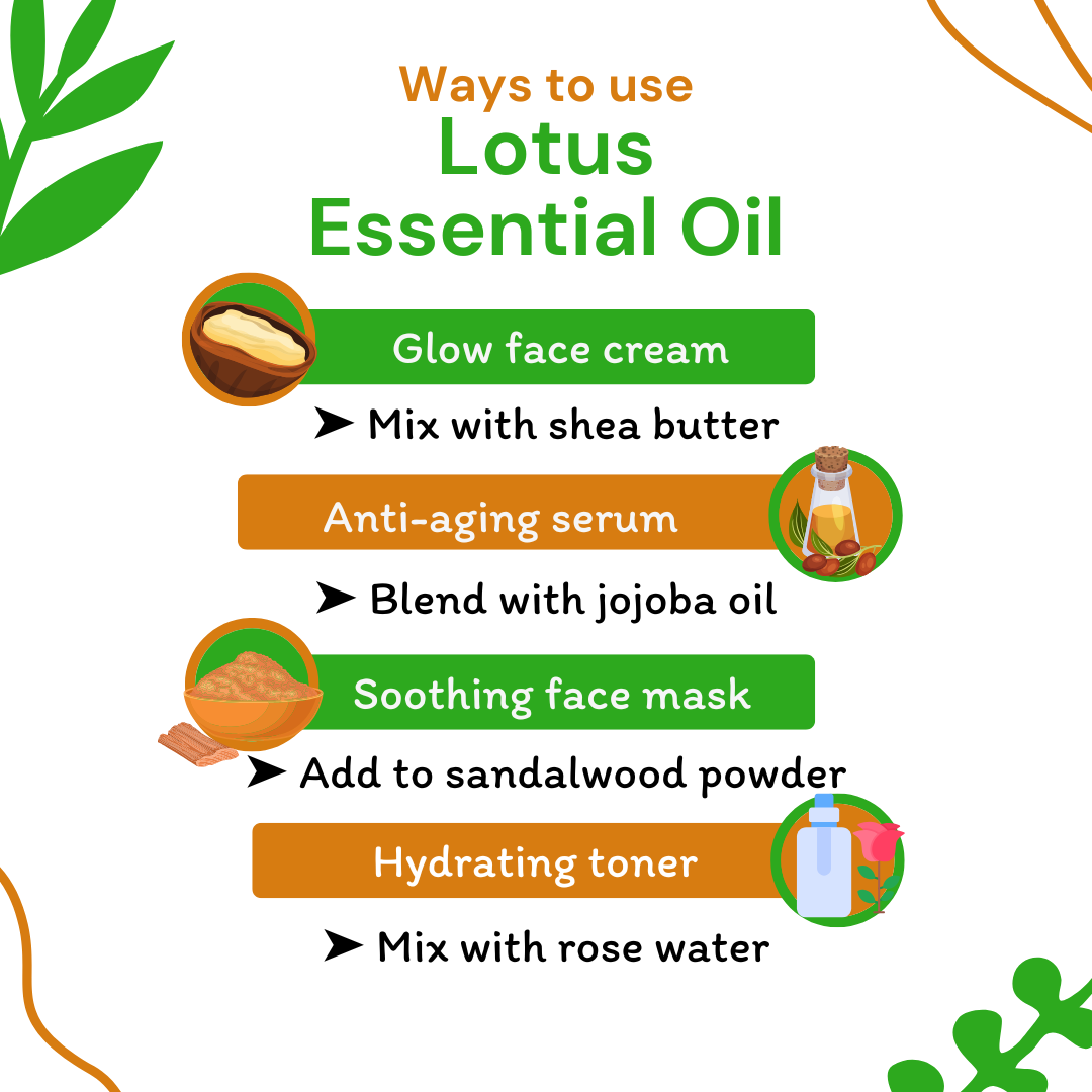 Infographic on ways to use Lotus Essential Oil with icons and text.
