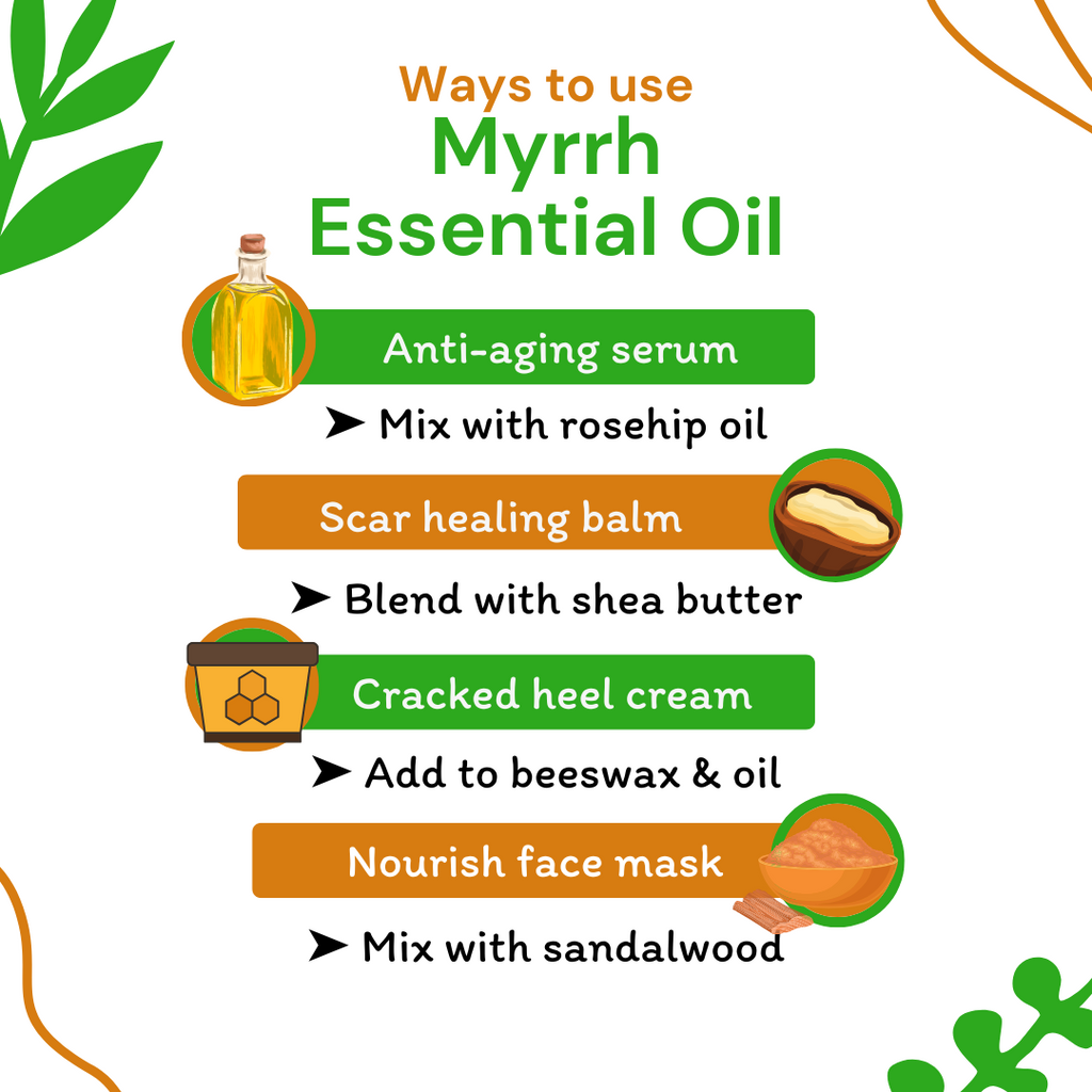 Infographic on ways to use myrrh essential oil with icons and text.
