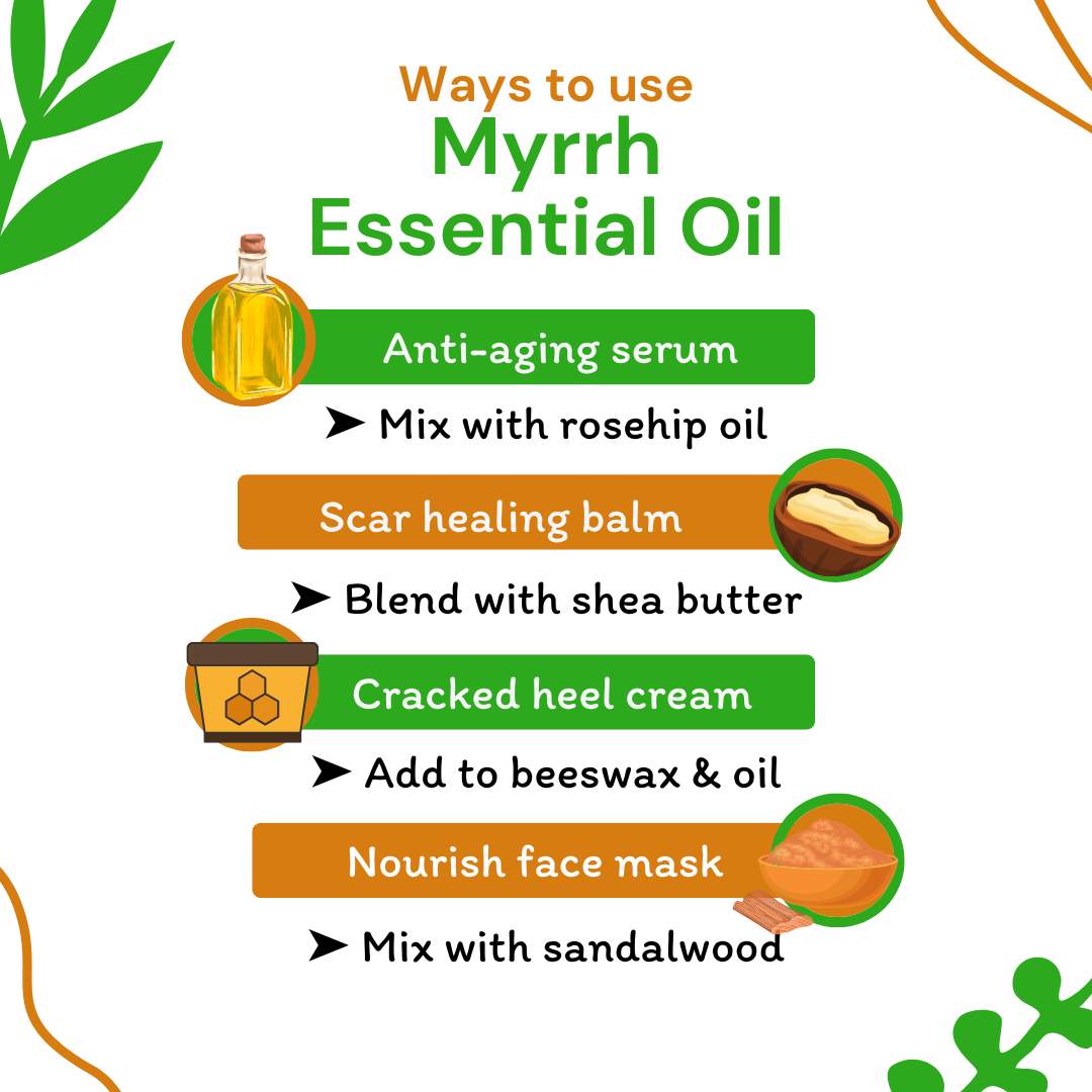 Infographic on ways to use myrrh essential oil with icons and text.
