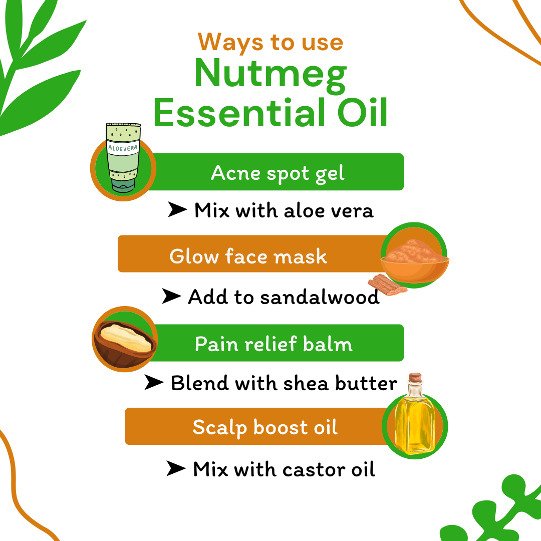 Infographic on ways to use nutmeg essential oil with icons and text.