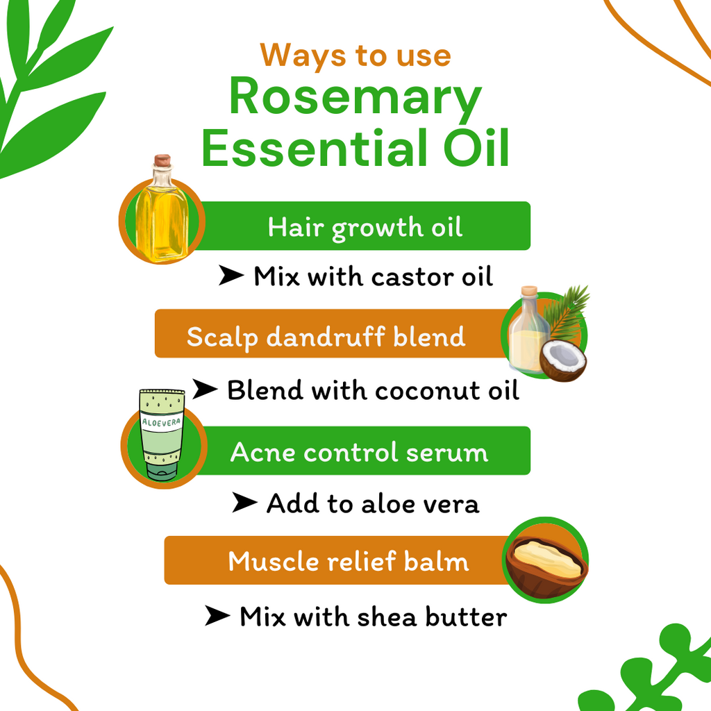 Infographic on ways to use rosemary essential oil with icons and text.