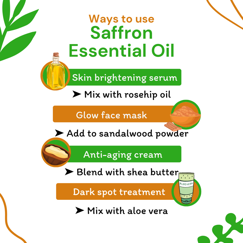 Infographic on ways to use saffron essential oil for skincare with icons and text.