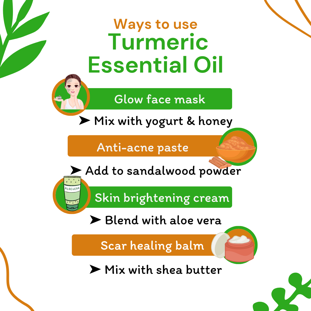 Infographic on ways to use turmeric essential oil with icons and text.