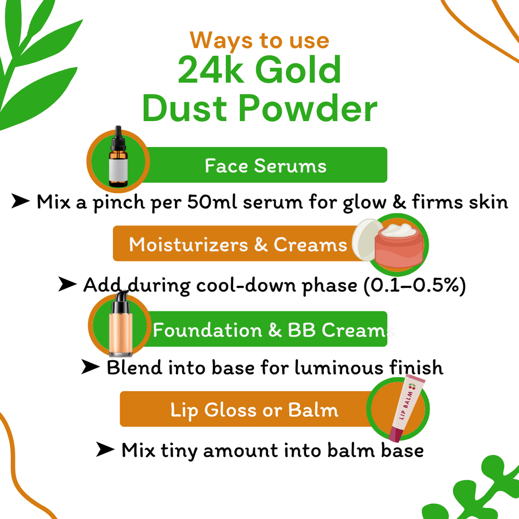 Instructions on how to use 24k Gold Dust Powder with icons and text on a white background.