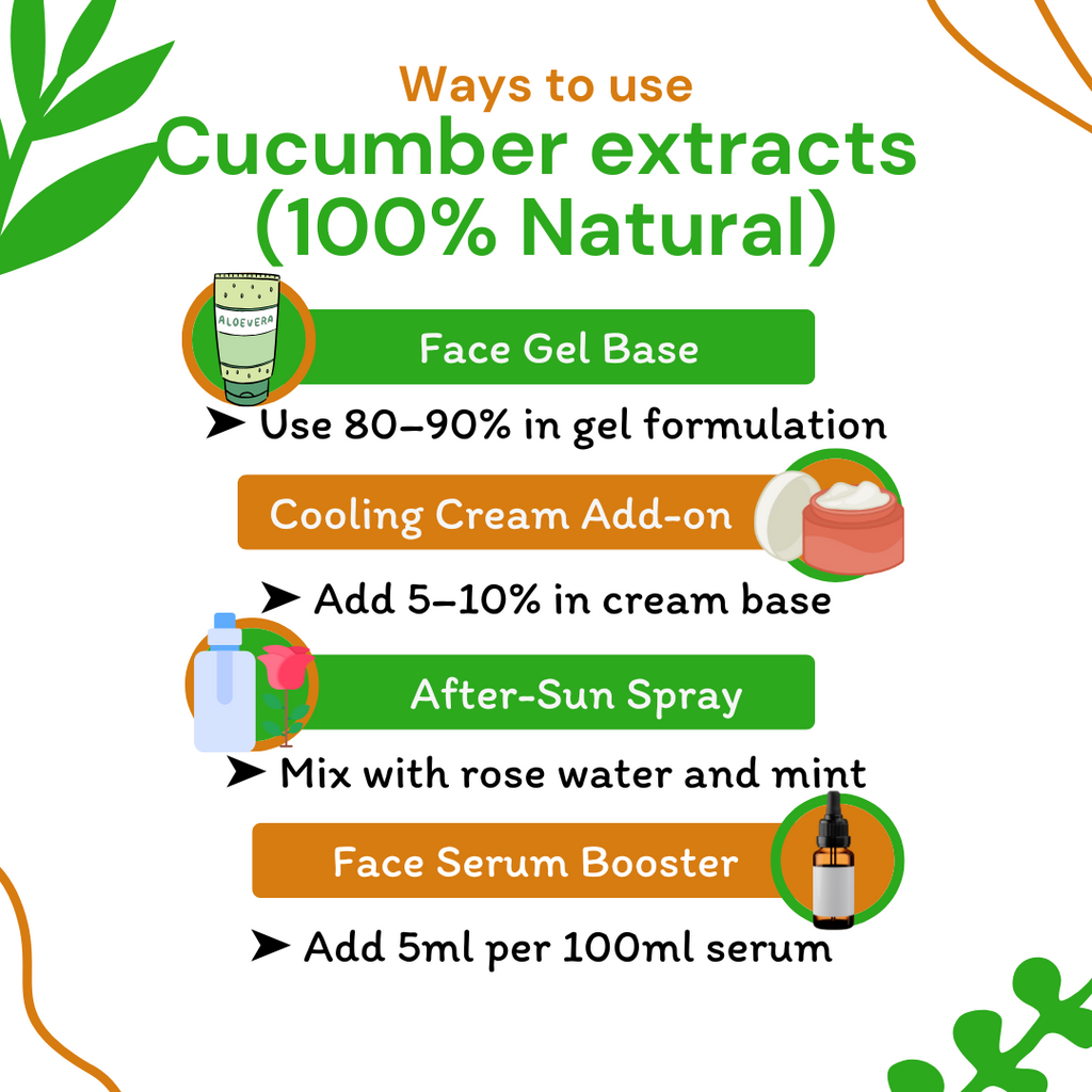 ways to use cucumber extract