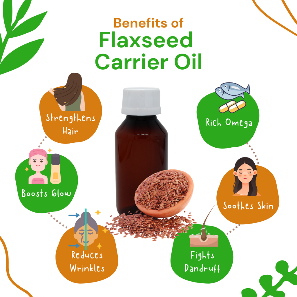 Flaxseed oil benefits