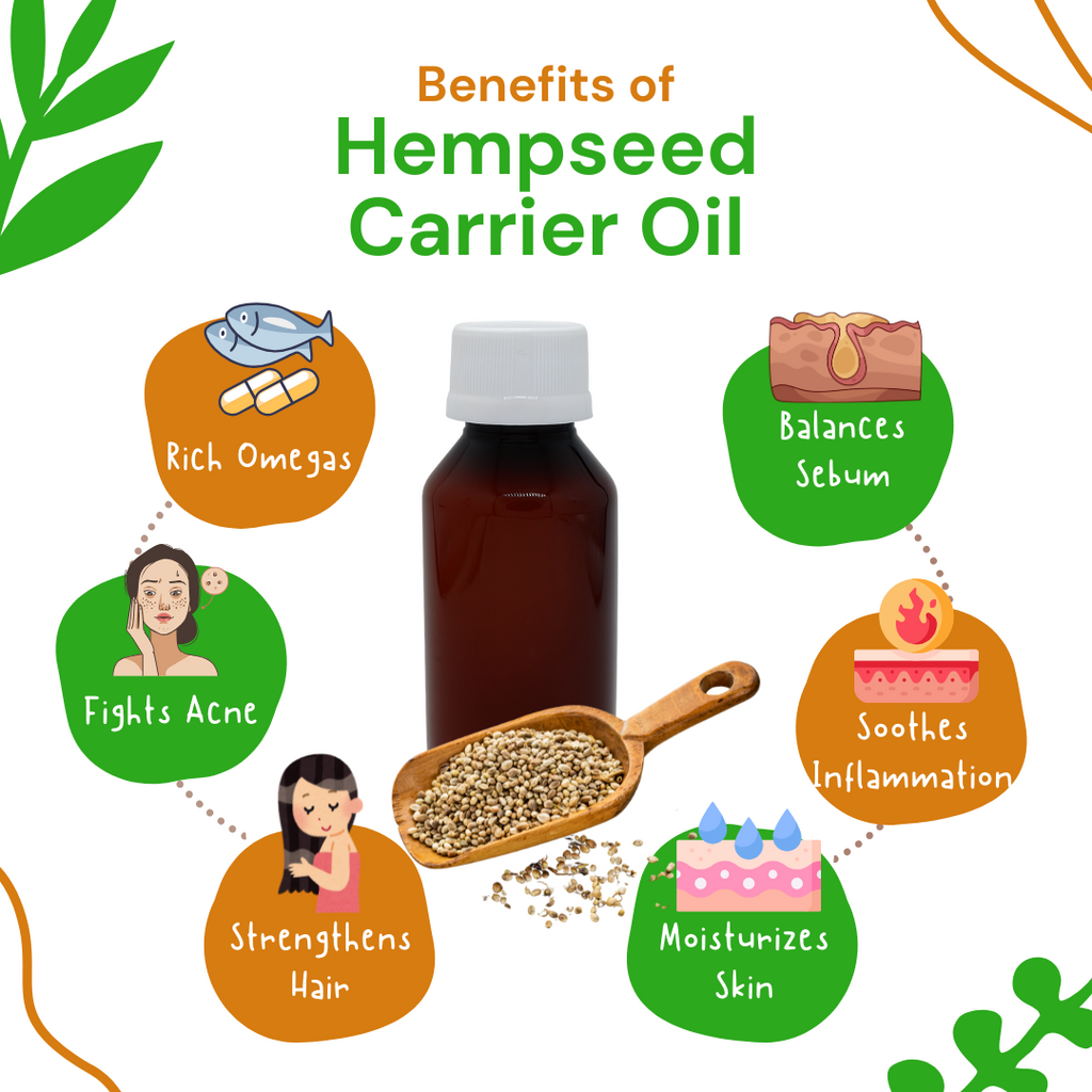 Hempseed oil benefits