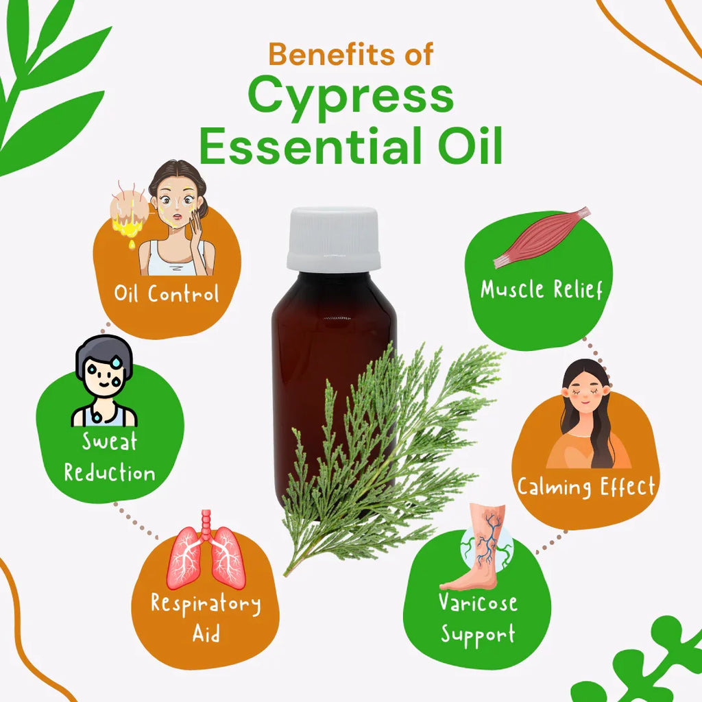 Cypress essential oil bottle with benefits listed on a white background
