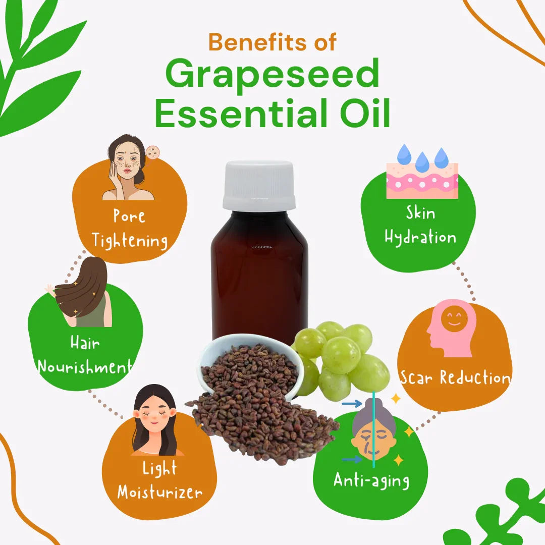 Grapeseed essential oil benefits with images and text on a white background