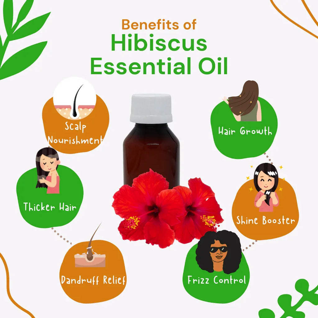 Hibiscus essential oil with benefits on a white background