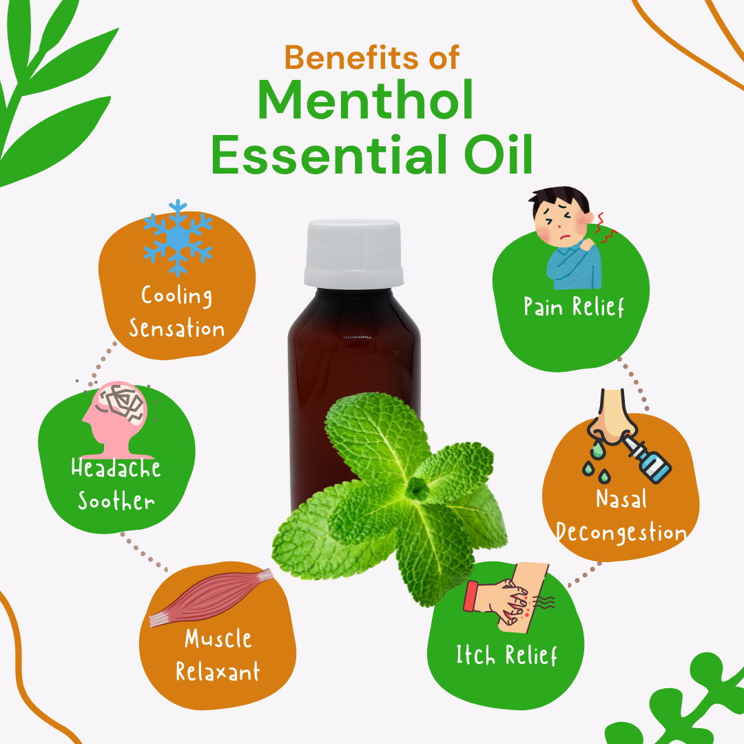 Menthol essential oil bottle with its benefits illustrated on a white background