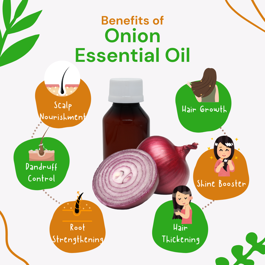 Benefits of Onion Essential Oil with a bottle, onion, and icons on a white background