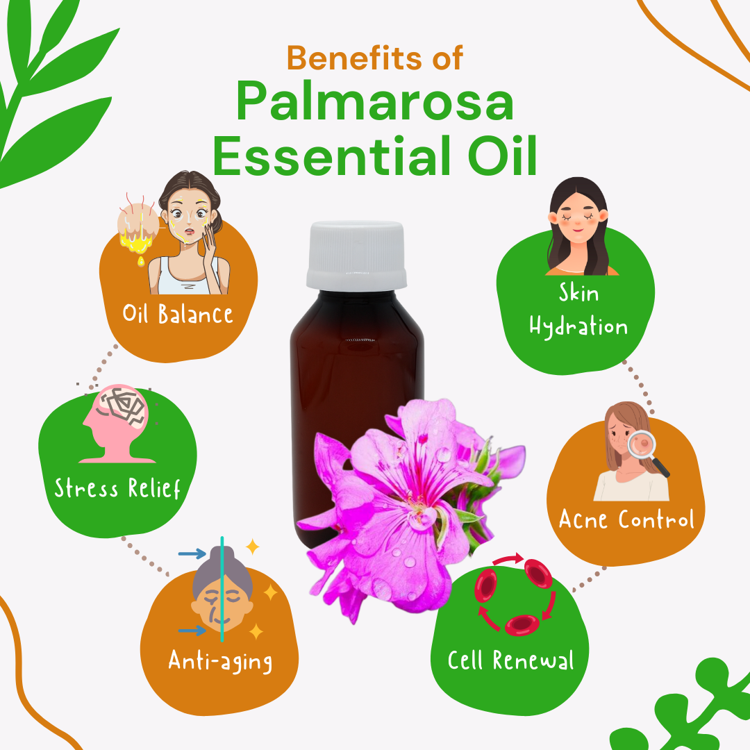 Benefits of Palmarosa Essential Oil with a bottle, flower, and icons showing health benefits.
