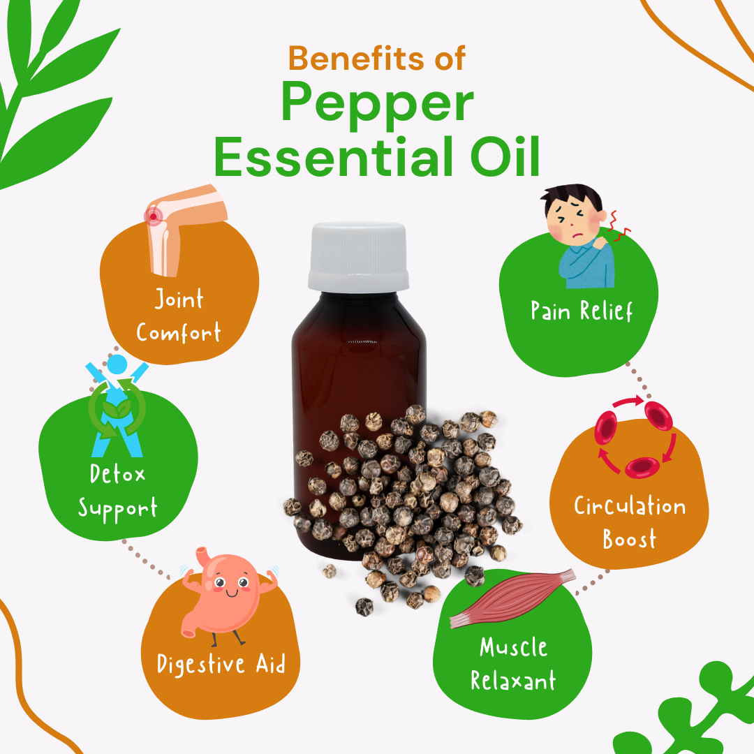 Pepper essential oil with its benefits on a white background