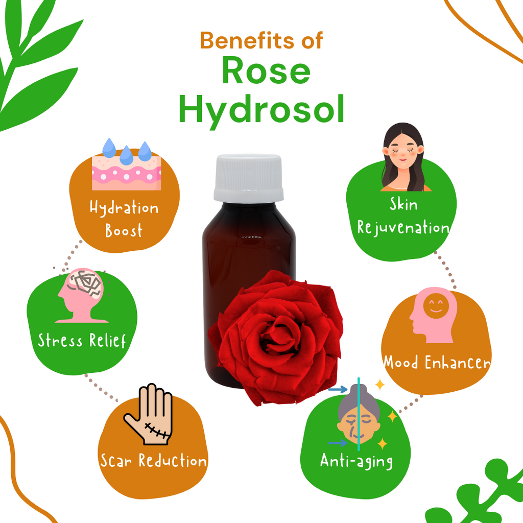 Rose hydrosol benefits