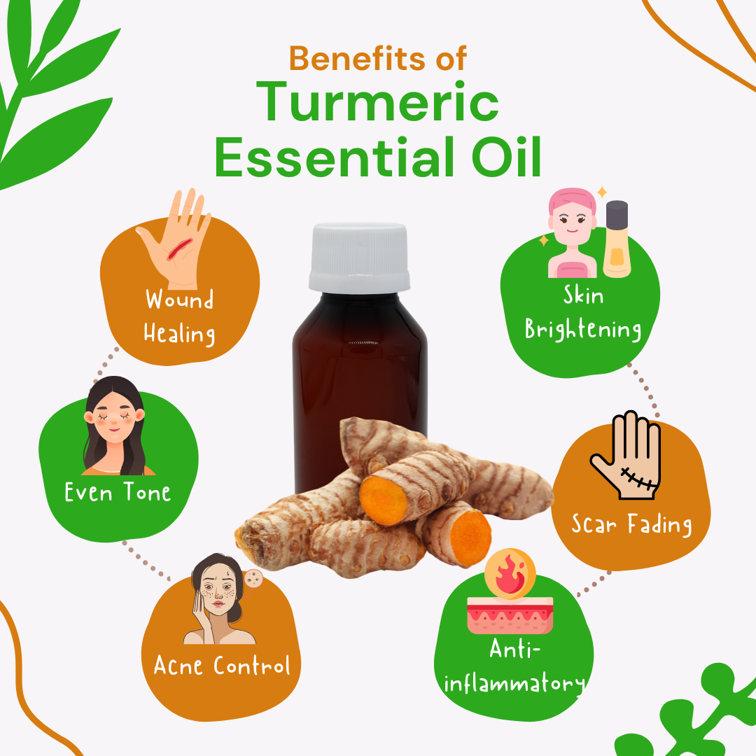 Turmeric essential oil with benefits listed on a white background