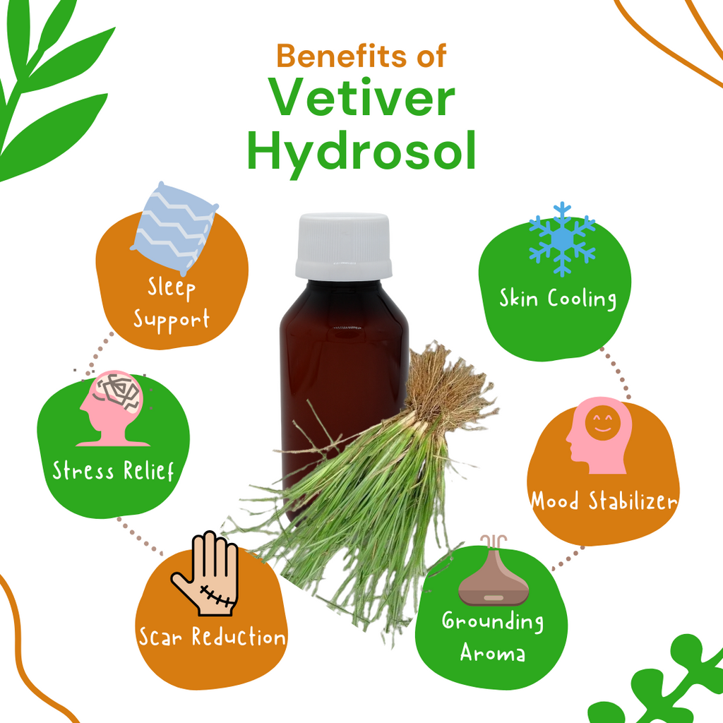 Vetiver hydrosol benefits