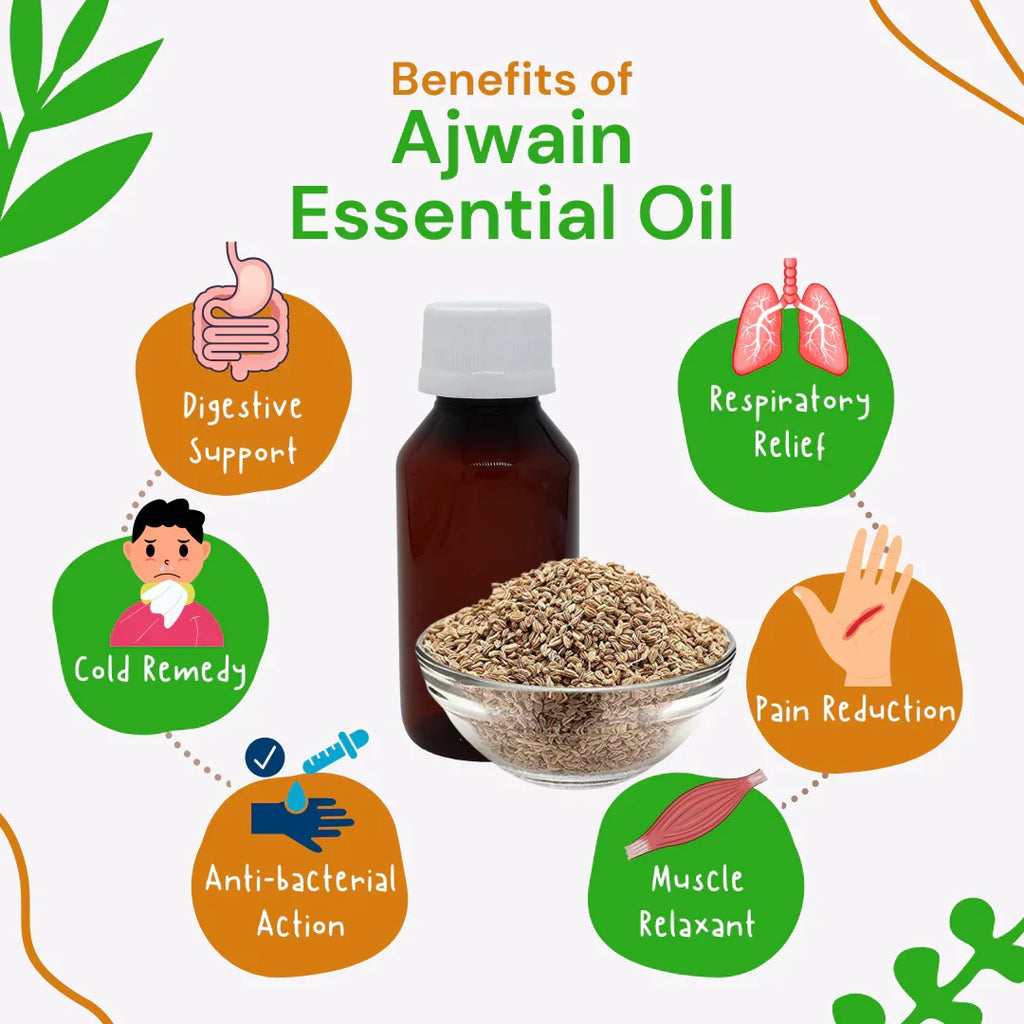 Benefits of Ajwain Essential Oil with oil bottle, seeds, and icons on a white background