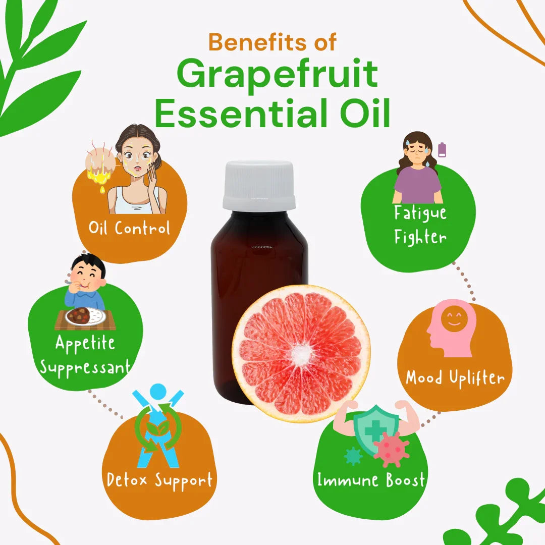 Grapefruit essential oil with its benefits on a white background