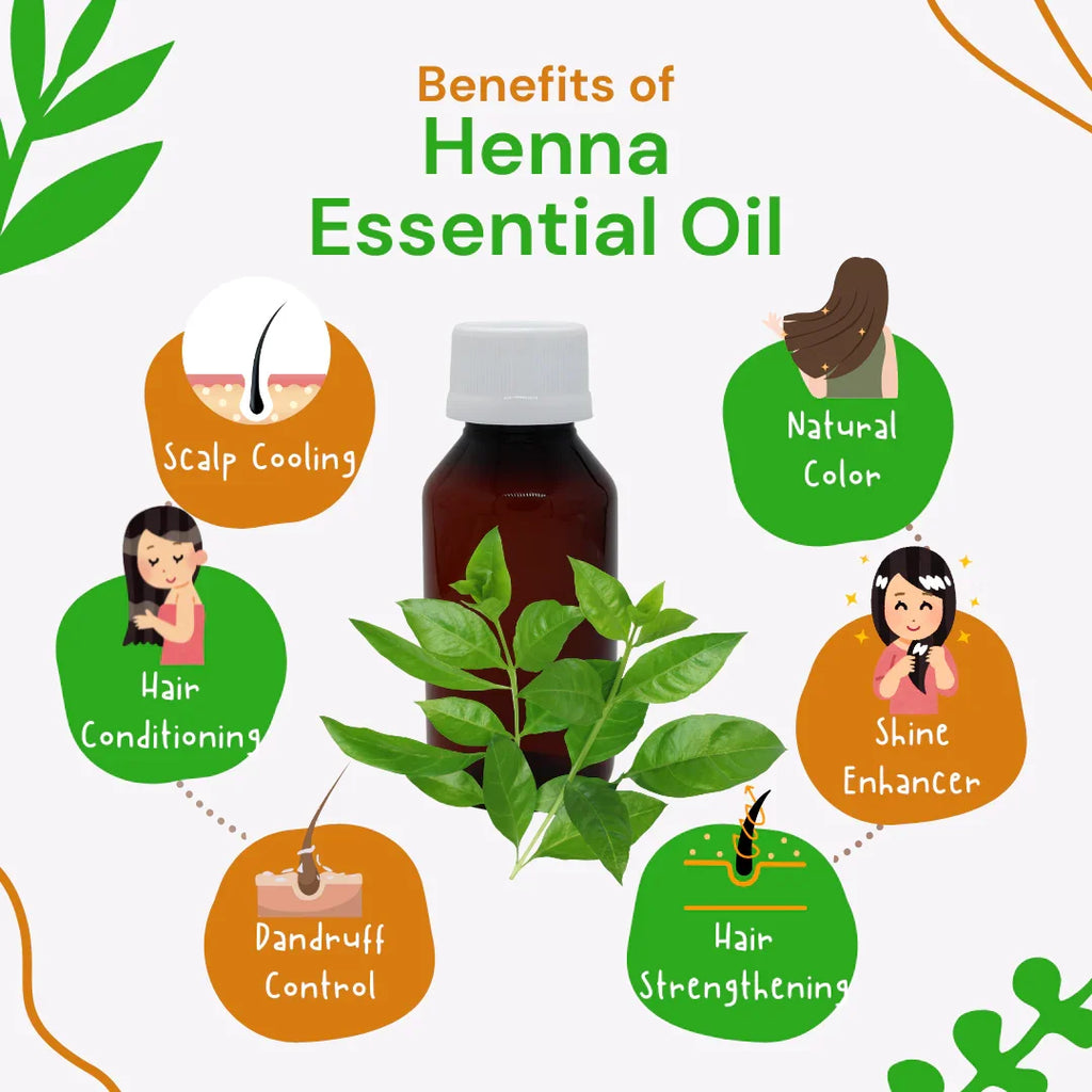 Infographic detailing the benefits of Henna Essential Oil with a bottle and leaves on a white background.