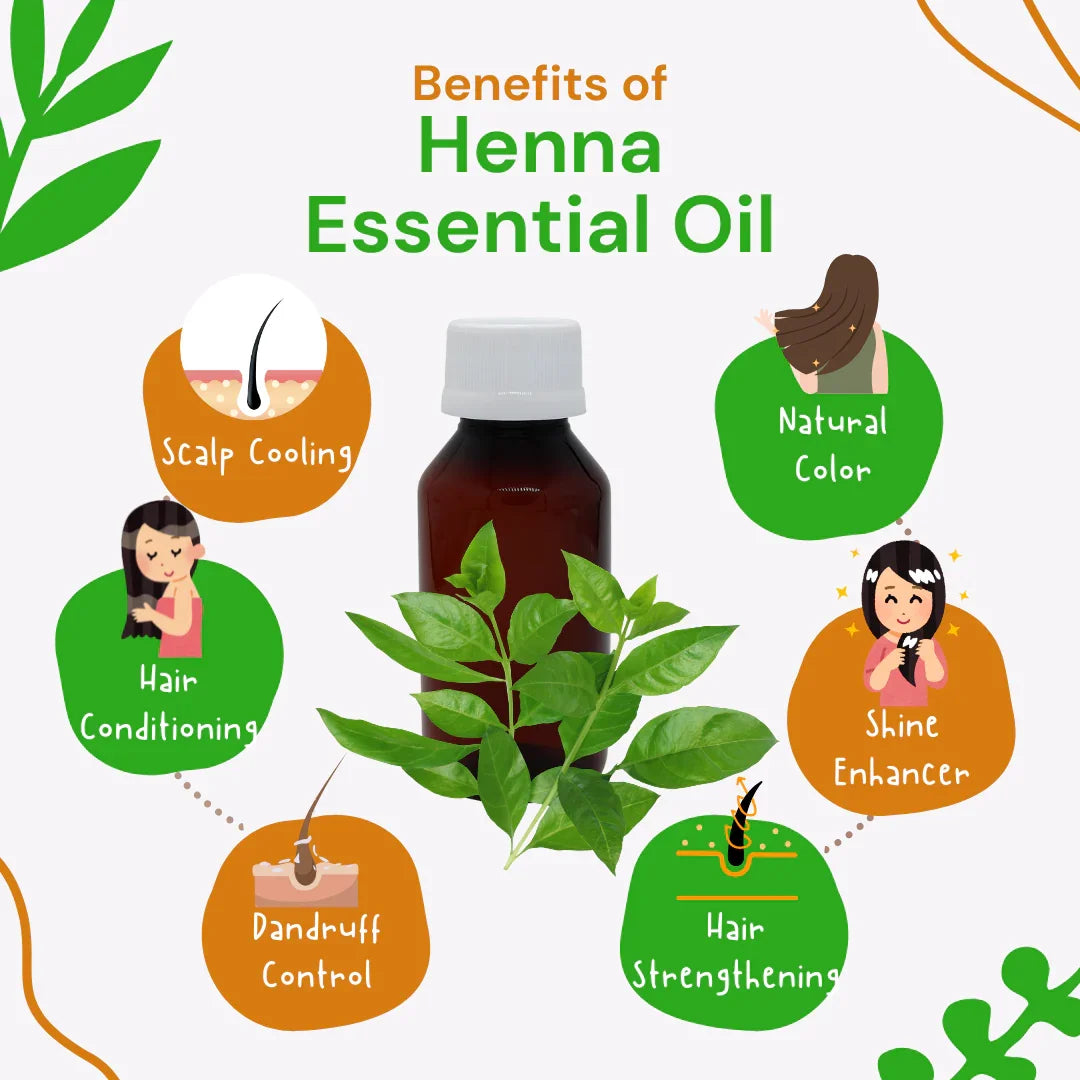 Infographic detailing the benefits of Henna Essential Oil with a bottle and leaves on a white background.