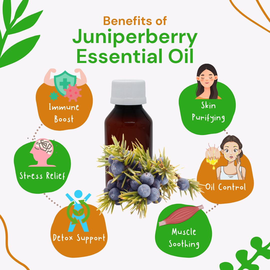Infographic detailing the benefits of Juniperberry essential oil with icons and text on a white background.