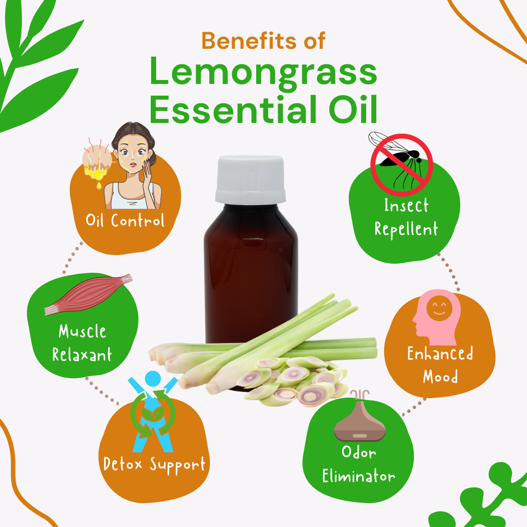 Lemongrass essential oil with its benefits on a white background
