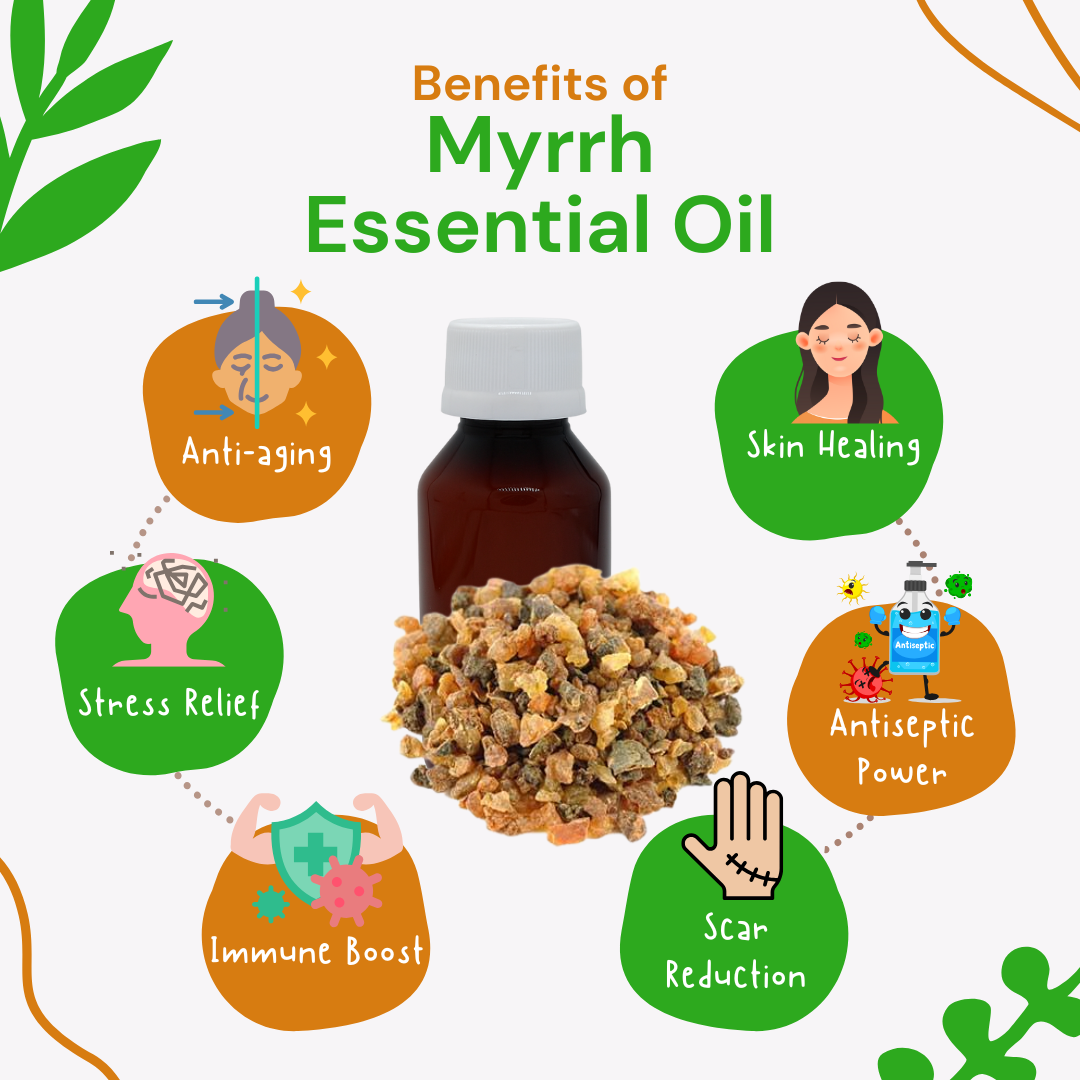 Myrrh essential oil with its benefits on a white background