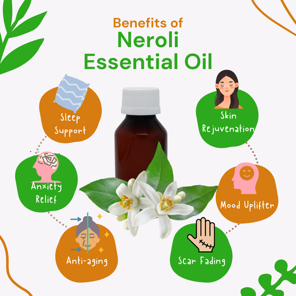Infographic detailing the benefits of neroli essential oil with a bottle and flowers.