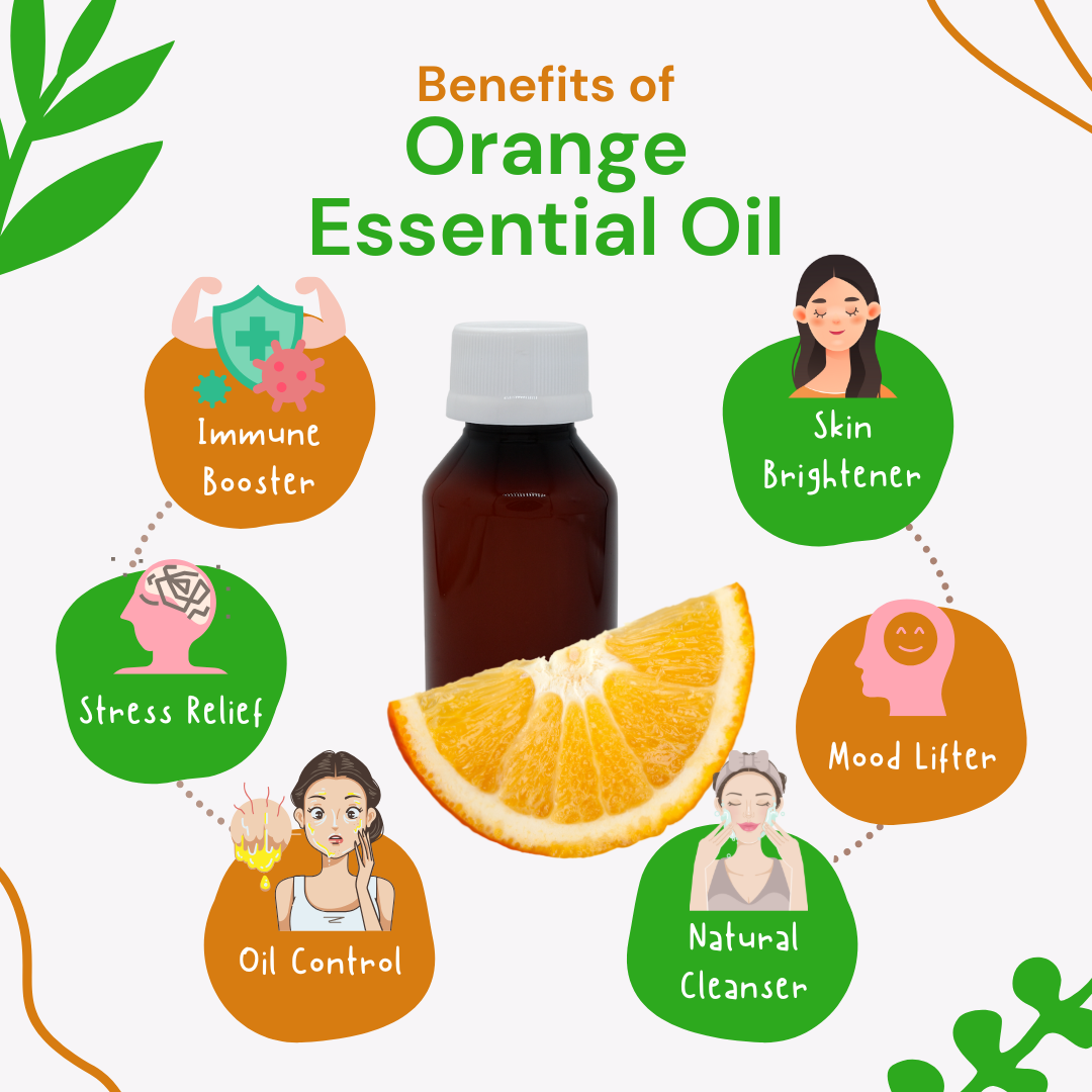 Benefits of Orange Essential Oil with a bottle, slice of orange, and icons showing health benefits.
