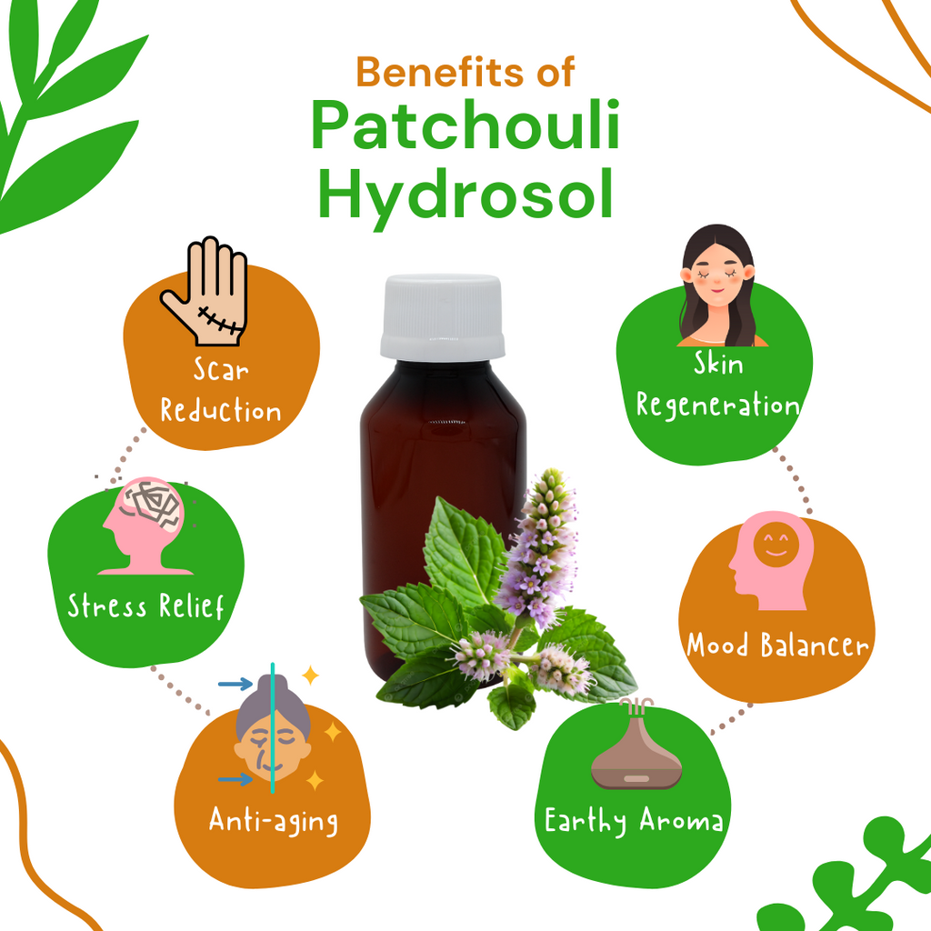 Benefits of Patchouli Hydrosol