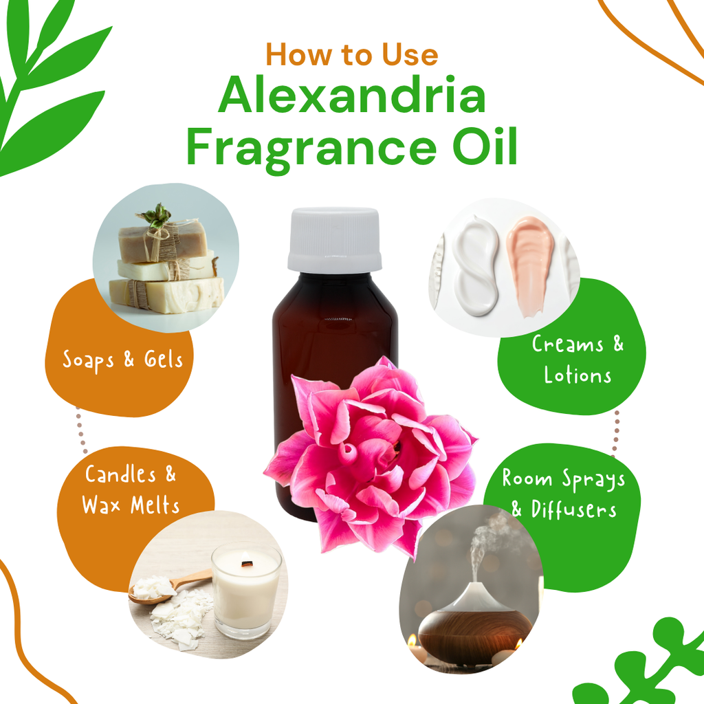 how to use Alexandria Fragrance Oil