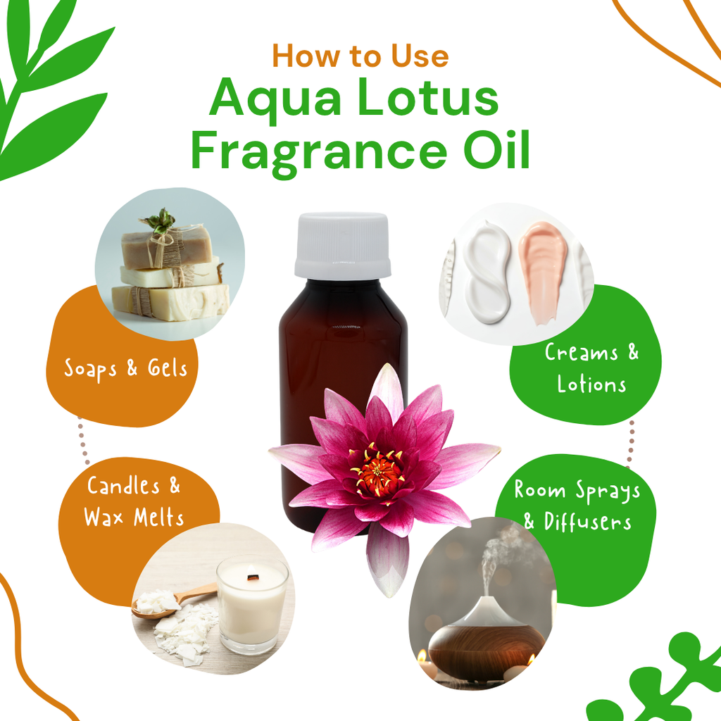 usage of Aqua Lotus fragrance oil