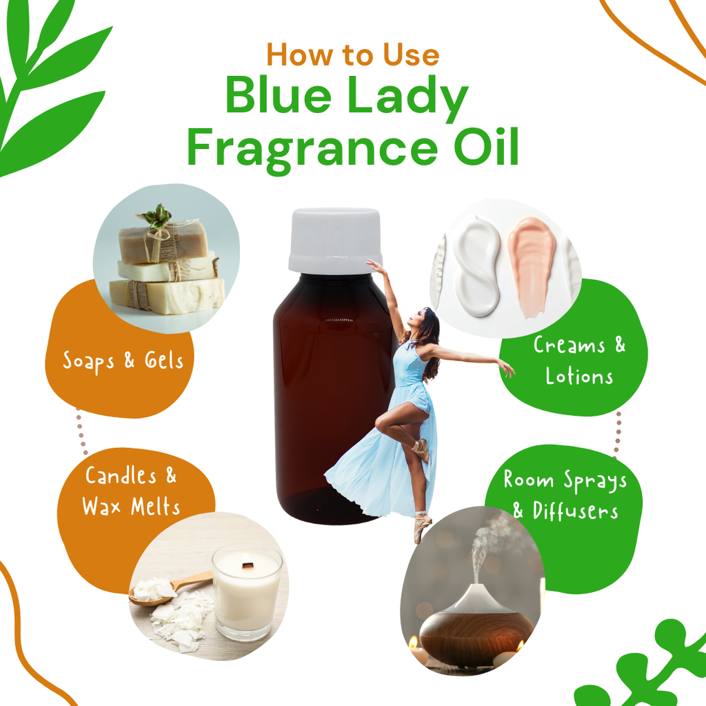 usage of Blue Lady Fragrance Oil