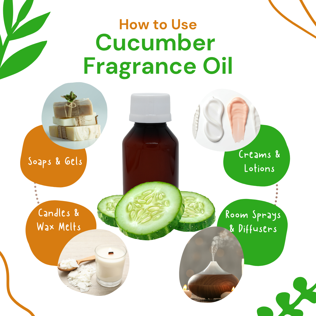Cucumber fragrance oil with uses listed