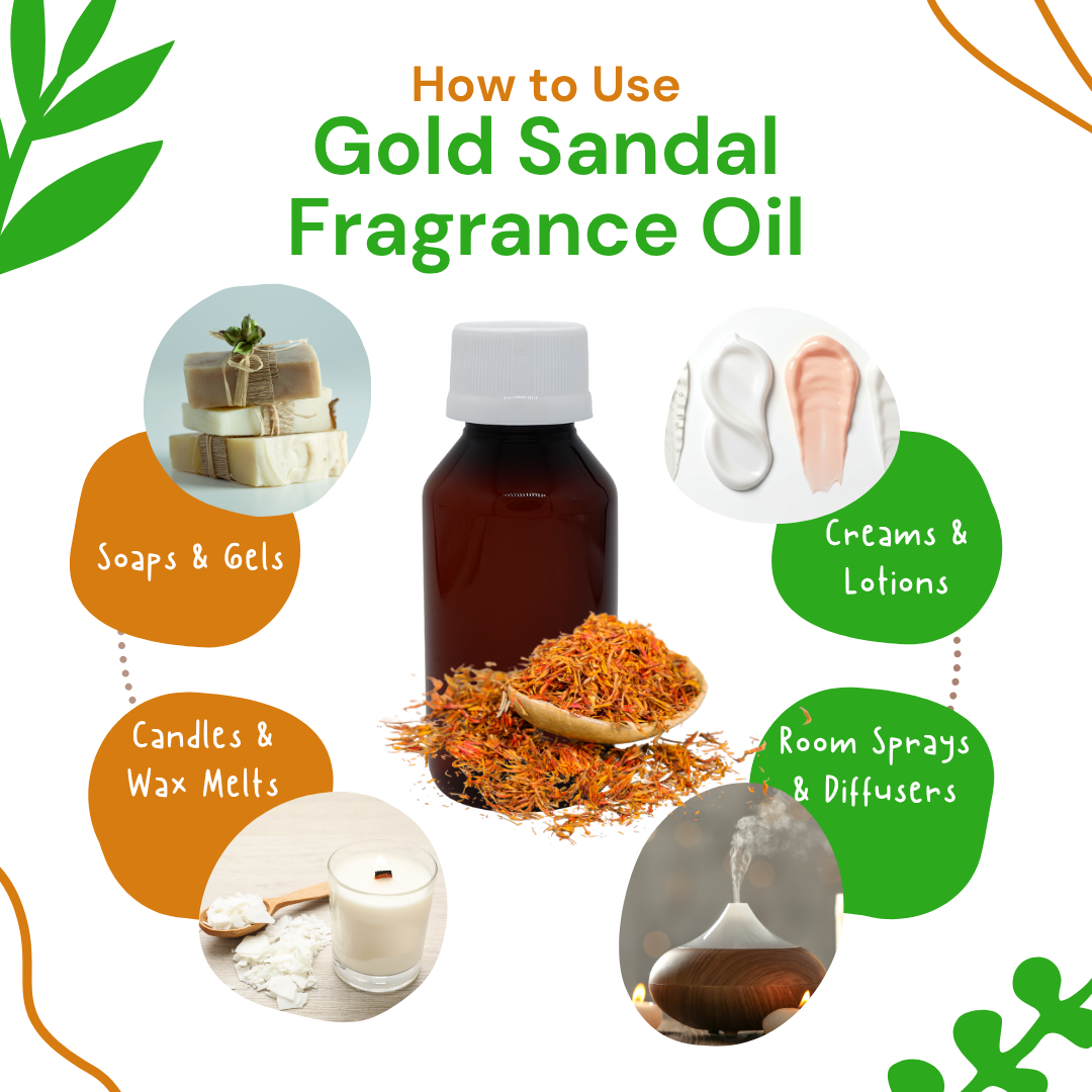Gold sandal fragrance oil with uses listed on a white background