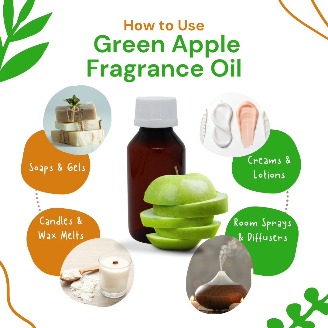 usage of Green apple fragrance oil