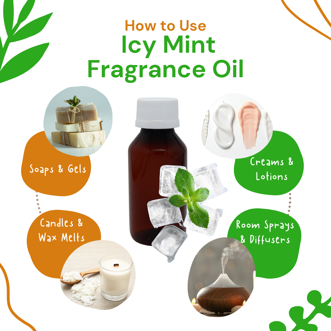 Icy Mint Fragrance Oil uses