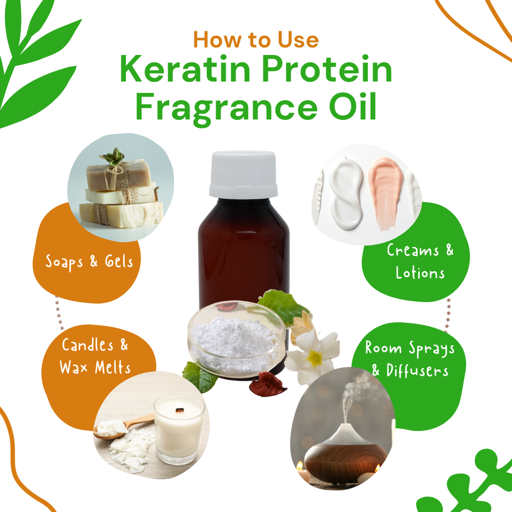 how to use keratin protein fragrance oil
