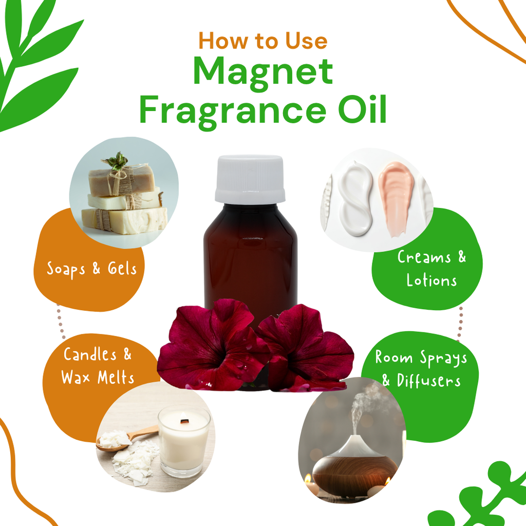 how to use magnet fragrance oil