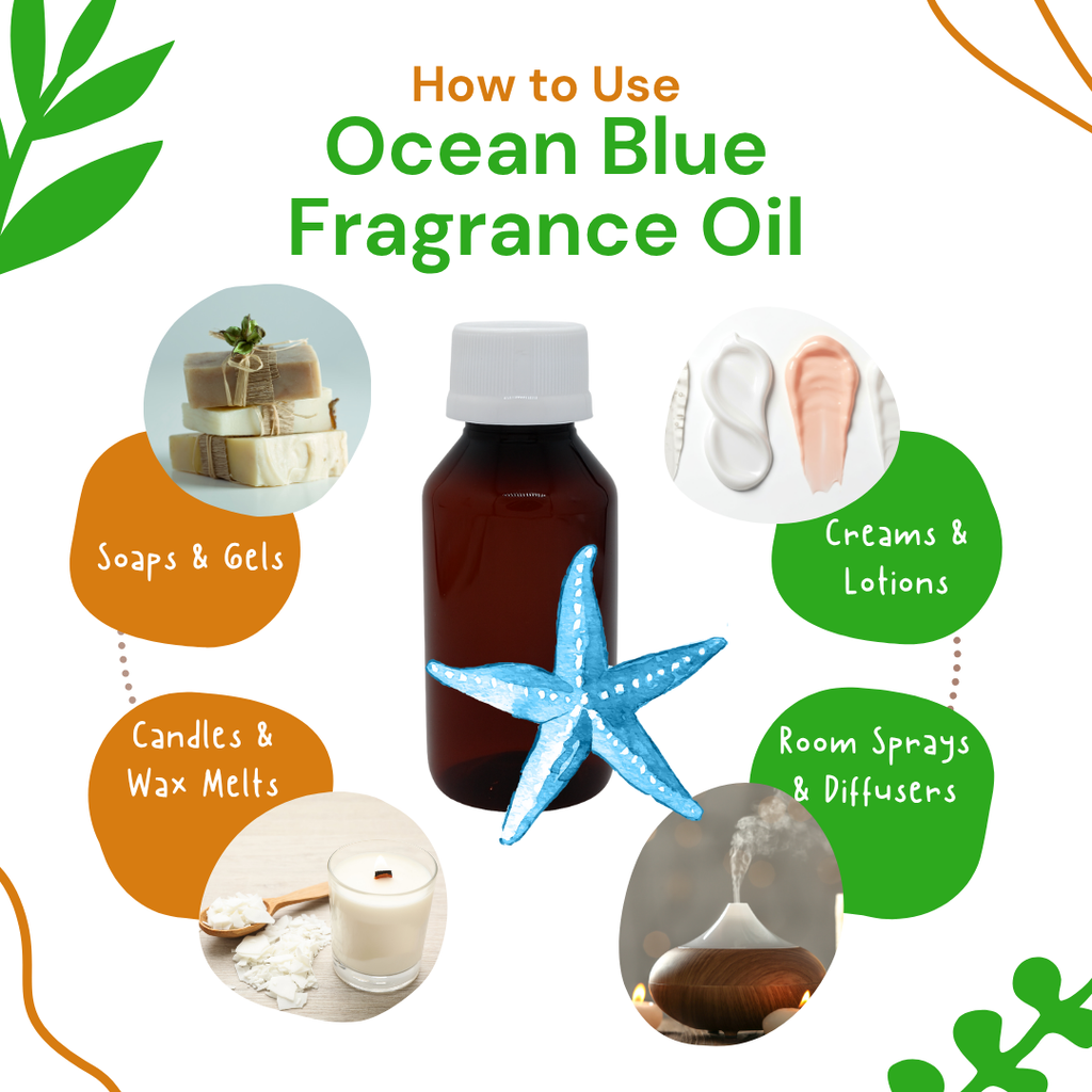Ocean Blue Fragrance Oil with uses for soaps, candles, creams, and room sprays